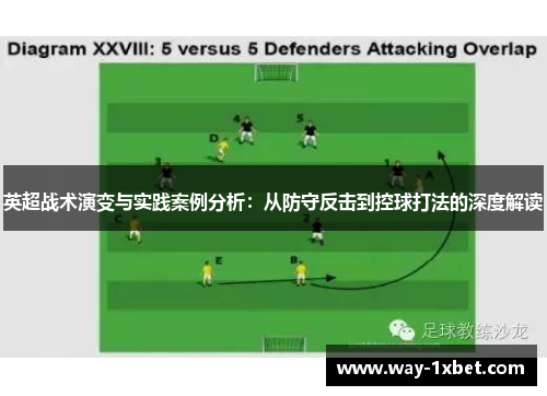英超战术演变与实践案例分析：从防守反击到控球打法的深度解读