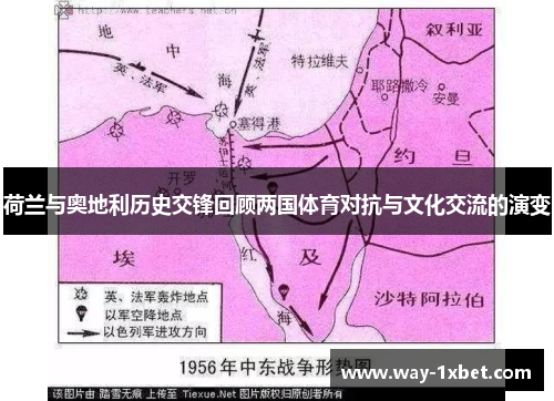 荷兰与奥地利历史交锋回顾两国体育对抗与文化交流的演变 荷兰与奥地利历史交锋回顾两国体育对抗与文化交流的演变