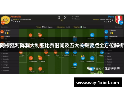 阿根廷对阵澳大利亚比赛时间及五大关键要点全方位解析 阿根廷对阵澳大利亚比赛时间及五大关键要点全方位解析