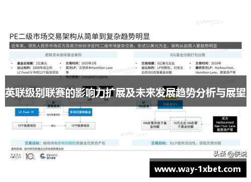 英联级别联赛的影响力扩展及未来发展趋势分析与展望