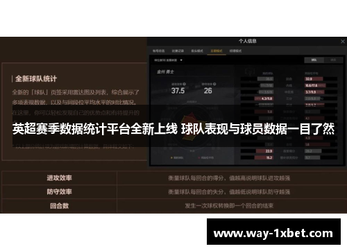 英超赛季数据统计平台全新上线 球队表现与球员数据一目了然
