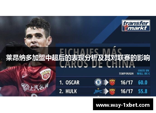 莱昂纳多加盟中超后的表现分析及其对联赛的影响 莱昂纳多加盟中超后的表现分析及其对联赛的影响
