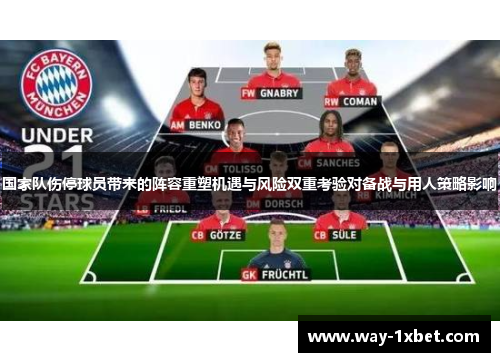 国家队伤停球员带来的阵容重塑机遇与风险双重考验对备战与用人策略影响