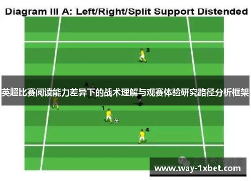英超比赛阅读能力差异下的战术理解与观赛体验研究路径分析框架