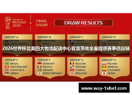 2026世界杯北美四大物流配送中心官宣落地全面提速赛事供应链